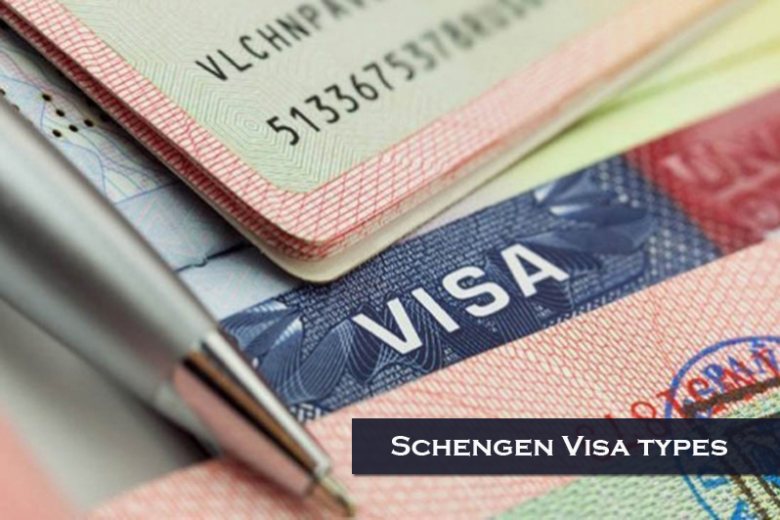 Schengen Visa types