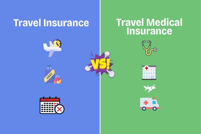 Travel Insurance Perfecting the Policy for Schengen Visa