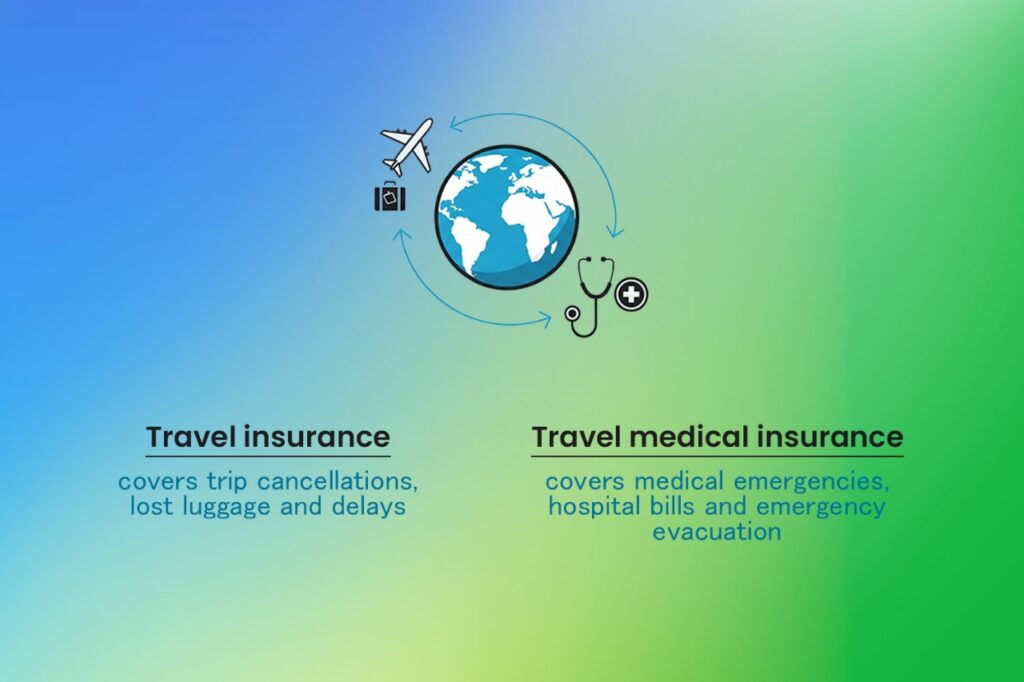 Travel Insurance versus Health Insurance